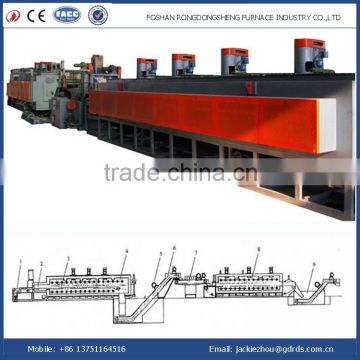 conveyor belt electric heat treatment tempering resistance muffle furnace manufacturer