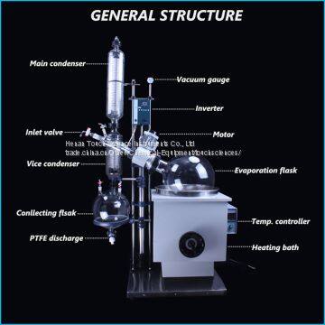 Laboratory Use RE-5002 Rotation Evaporators With Water Bath photo-2
