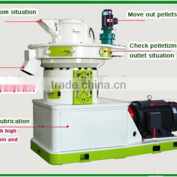 Best seller wood pellets mill