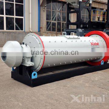 Ball Milling Price for Sale, Ball Mill Liners Manufacturers photo-2