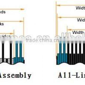 silent tooth chain for glassware conveyor belts