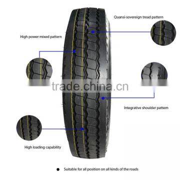 Big radial truck tyre 1200R24 industry in china