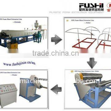 plastic sheet extruder(FS-FPM75)