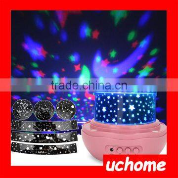 UCHOME 2016 Romantic Rotating Spin Led Night Light Projector Children Kids Baby Sleep Lighting Sky Star Master USB Led Projector photo-4