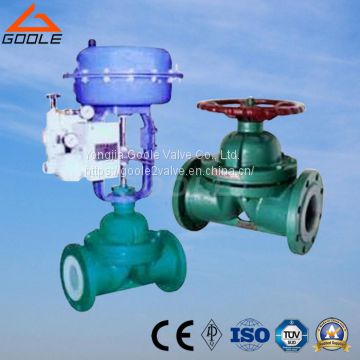 PTFE Lining Pneumatic Diaphragm Valve Weir Type (GHTG