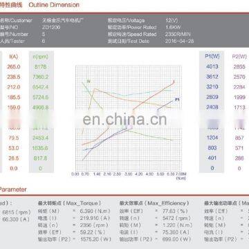 Угольный щеток для 12В 1,6 кВт двигателя постоянного тока для масляного насоса photo-5