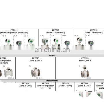 Hot Sale Factory Direct Flow Meter Water Electromagnetic for Slurry Gauge Spare Parts photo-2