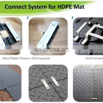 Man Handled Extremely Cost Effective Hdpe Ground Protection Mats/floor Protection Mats for Construction