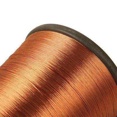 0.12mm*8 Twisted Enameled Copper Litz Wire for High Frequency Transformer Coils photo-2