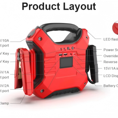 1200/600А 12/24В Стартер-аккумулятор на литий-фосфатных батареях (LiFePo4)
