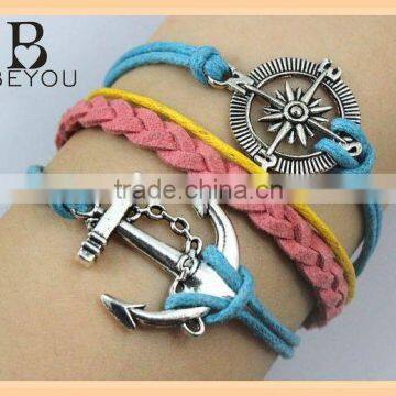 anchor bracelet