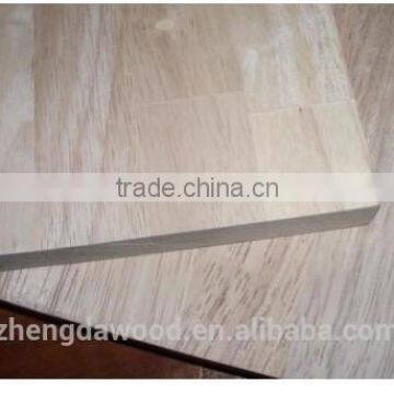 Laminated Veneer MDF Boards 5mm(Different Other Thicknesses) photo-6
