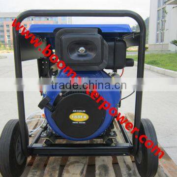 5kva Portable Diesel Generator ATS photo-3