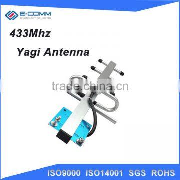 High quality customized 433mhz yagi antenna fm antenna used for television reception