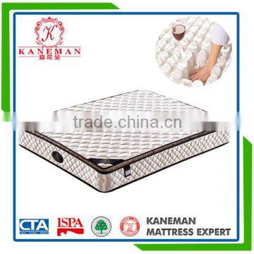 Happy beds luxury pocket spring mattress