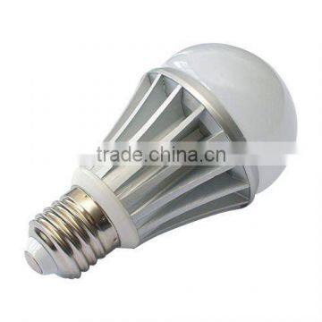 5w led globe bulb