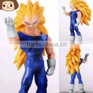 Dragon Ball z Action Figures Toys,Japanese Animation Toy photo-3