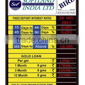 exchange rate display board