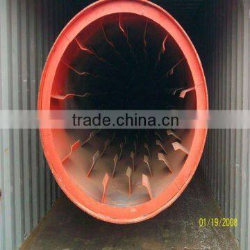 Guoxin CE Approved Rotary Drying Machine For Wood With Best Service photo-2