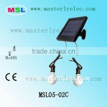 Mini Solar Power Device