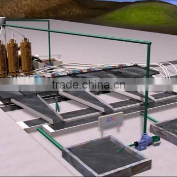 Mining gravity processing line for gold ore, zinc ore, lead ore, copper