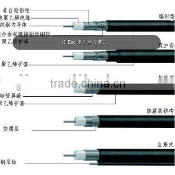 coaxial cable rg11