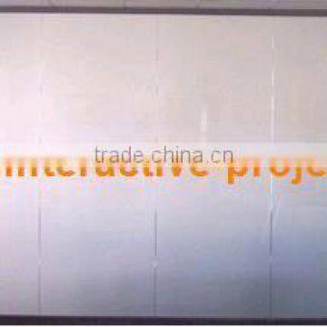 switchable smart film/smart glass film/pdlc film/electric tint film with best supply