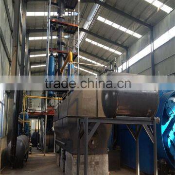 Waste plastic /tyre pyrolysis plant for mix waste nd ISO14001 & ISO9001 &BV&TUV&CE Certification