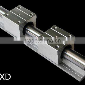 linear guide roller guide for sliding door from china factory online store SBR25