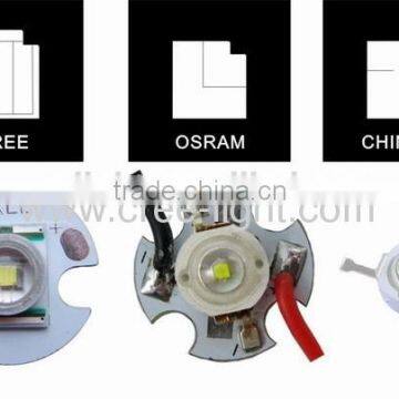 POPPAS T824 Hot Sales Zoom Led Flashlight Police Security Rechargeable Flashlight Torch photo-5