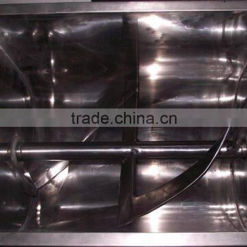 CH-50 Trough Wet Blending Machine With Agitator (multi-pictures) photo-6