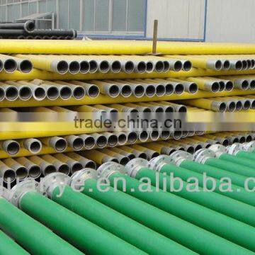 water supplying PE Pipe, hdpe pipe for water suply, gas supply etc