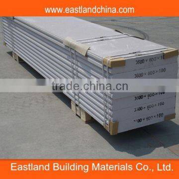 Silica Sand Gypsum Cemet Lime Precast ALC Panel