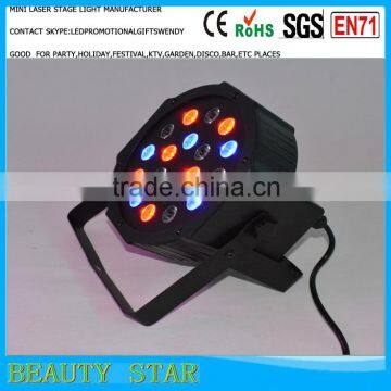 Led par 54 light,led par 54 light for party China factory&supplier wholesale