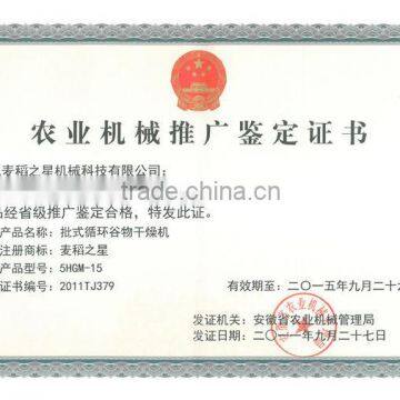 Drying Equipment Engineering