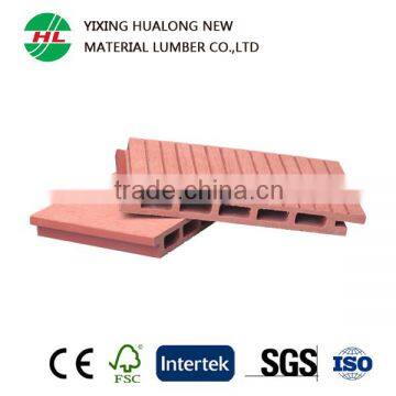 Eco-friendly Weather Resistant Outdoor WPC Wall Panle Wood Plastic Composite Wall Cladding