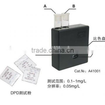 Ozone Concentration Tester (CHYC-1)