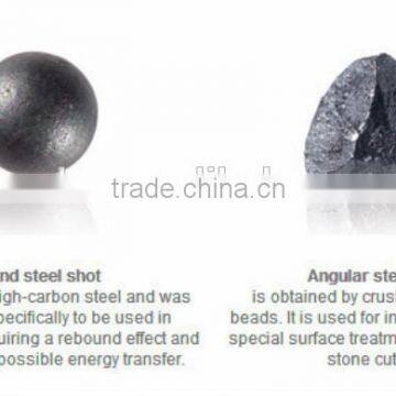 Cast Abrasives Steel Grit / Sand Blasting Steel Grit Price photo-3