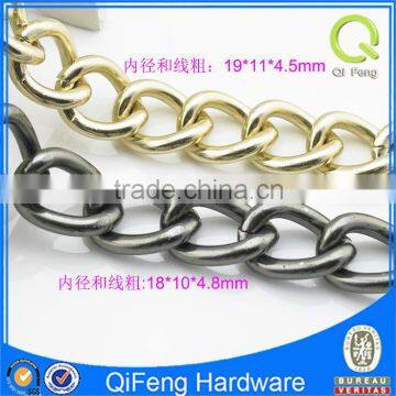 dogs chains types of hardware