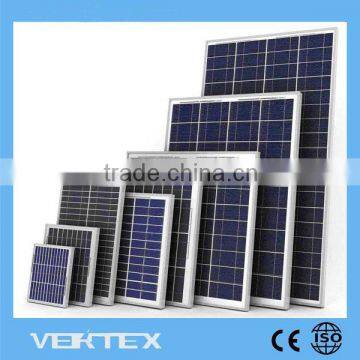 Huge Discount Price For Solar Panels