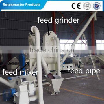 low investment small farming animal feed mill mixer for sale