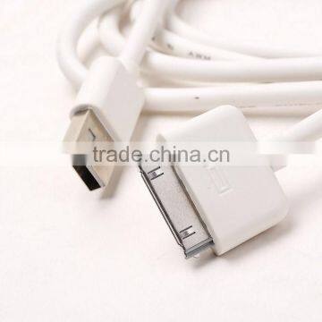 JL-040DB Yiwu Jiju usb mini cable with EMI CORE china factory