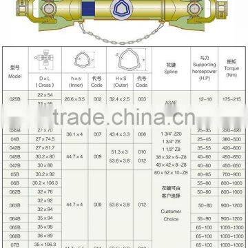 Small Tractor Parts Cardan Pto Transmission Shaft