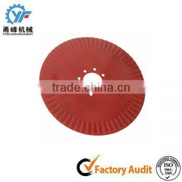 Disc plough parts