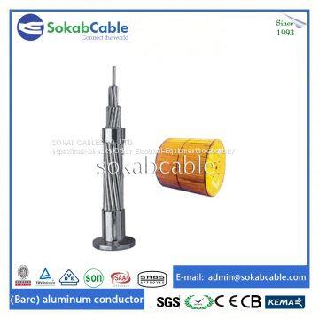 All aluminum alloy conductor