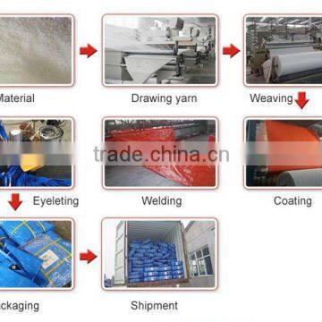 Waterproof Outdoor Plastic Poly Tarps photo-6