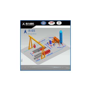 Vertical Vibration Casting Pipe Machine from equipment provider