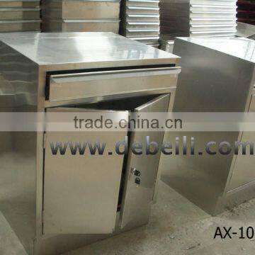 Guangdong Factory OEM Produce Stainless Steel Toolbox AX-1059