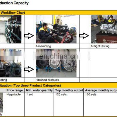 Transmission Gear Box 12JSD200A For Commercial Vehicle/Tipper Gearbox Assembly photo-4