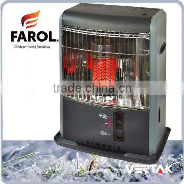 removable tank kerosene heaters